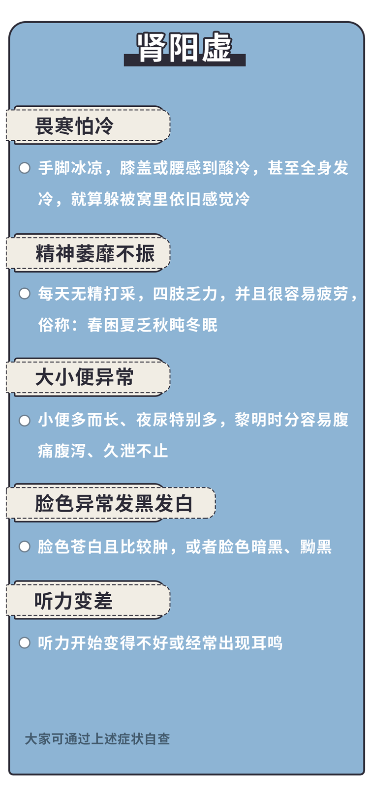 致男人：肾虚到来时，身上有这10个“蛛丝马迹”，一次性告诉你