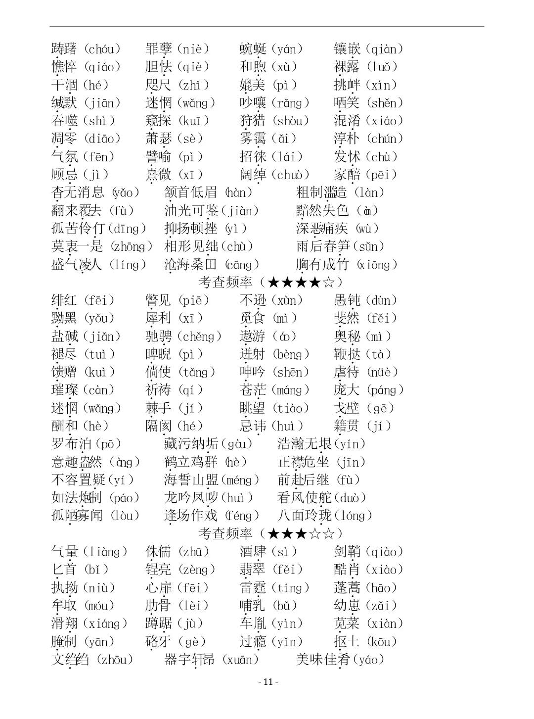 初中语文七八九年级易错字词汇总