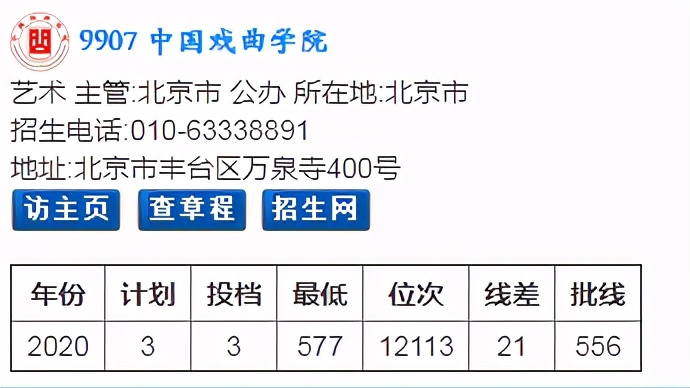 地域选择：河南考生到北京上大学要考多少分？