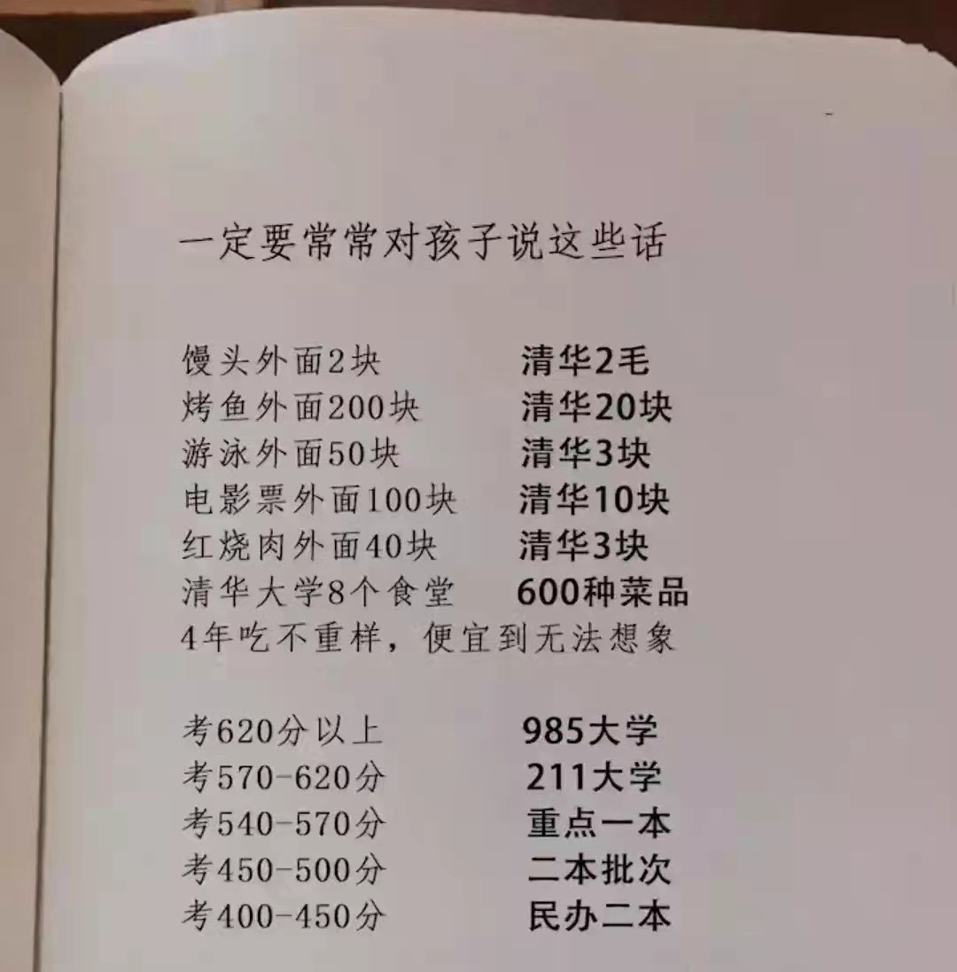 北大教授：世界上都是越知名的大学的学费越高，我们却刚好相反