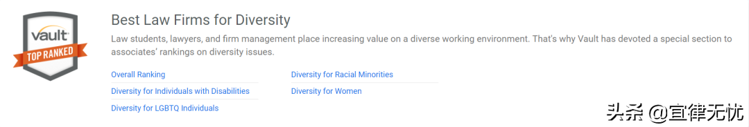 2020年度界面金榜律所100强发布，结果和你想的不太一样