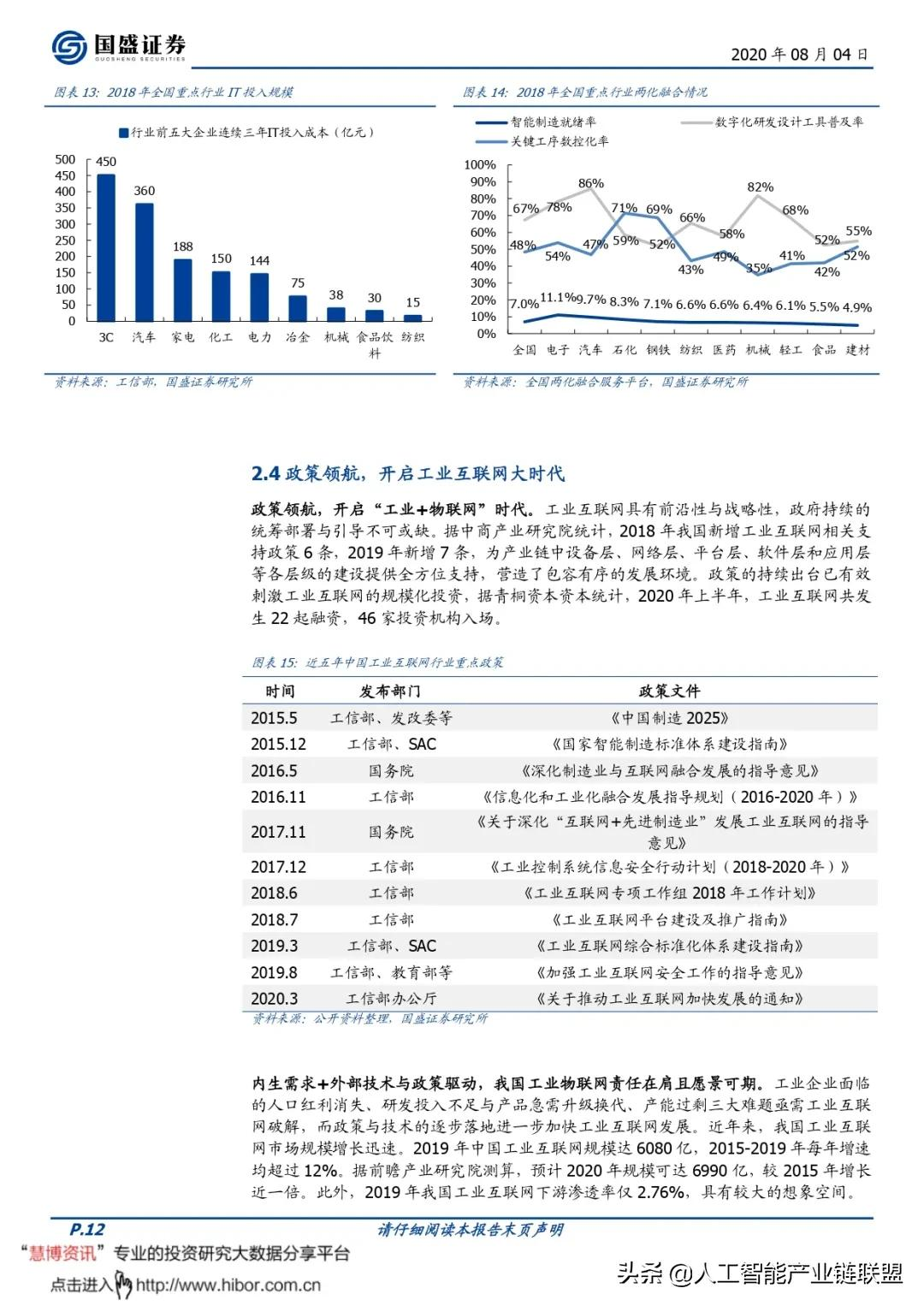 被忽视的5G投资机会!33页报告详解工业互联网