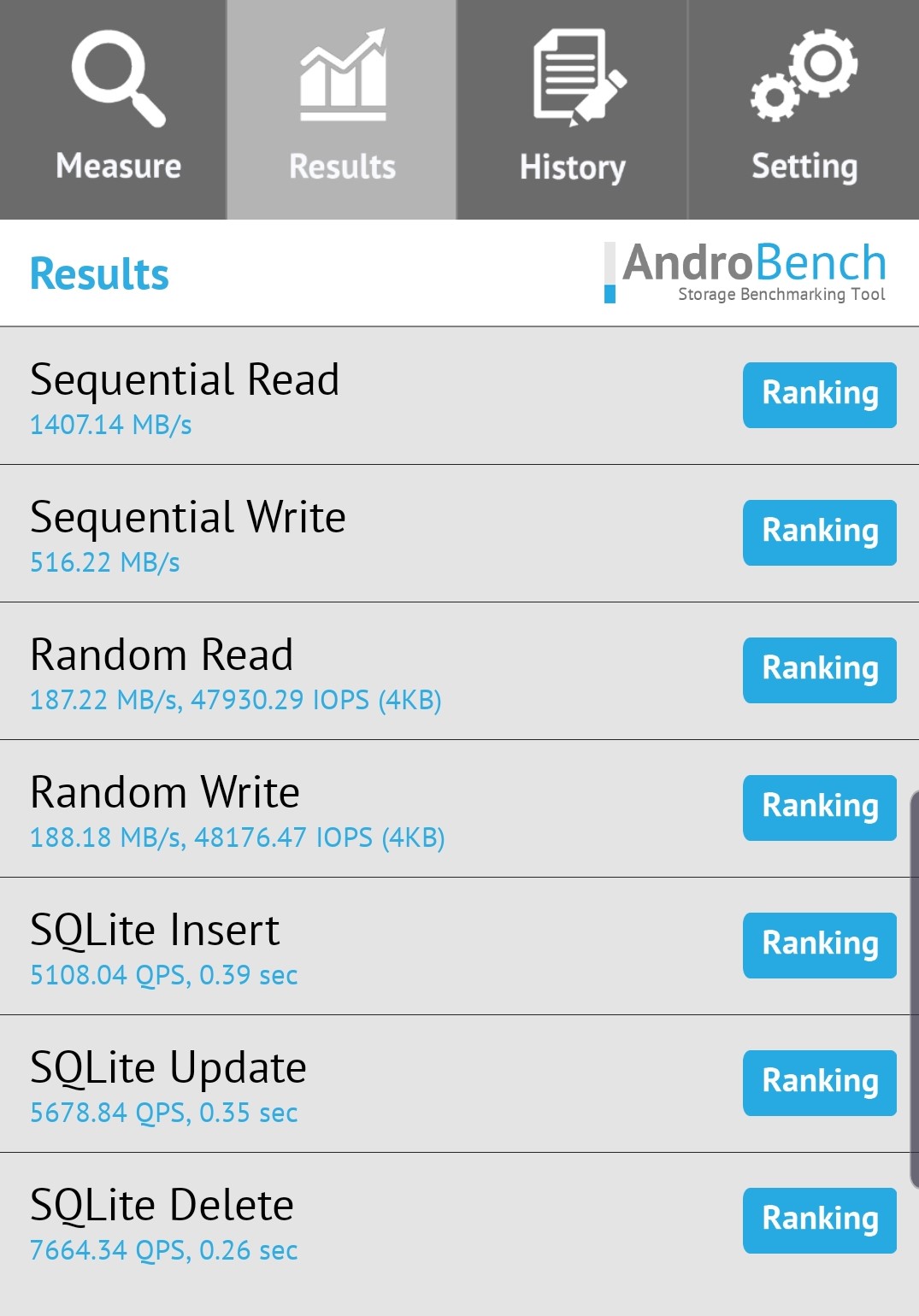 三星a9000参数配置(用户使用感受及支持双模5g吗) -亿都购