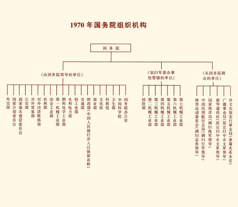 南昌航空大学是211吗（航空报国）