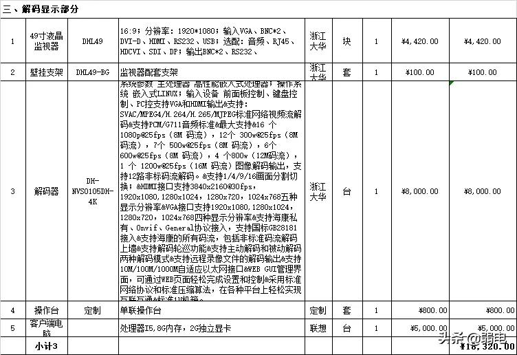 一份完整的小区的监控配置报价清单