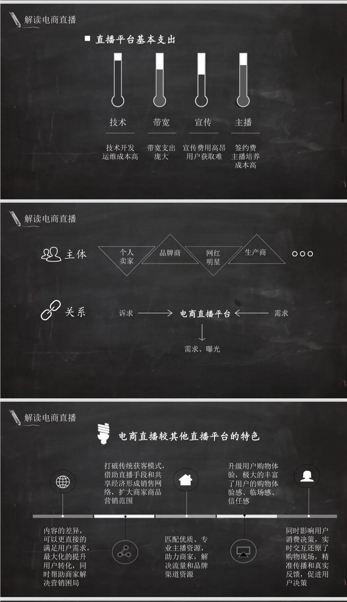 《直播电商主播培训教案2021最新版》完整版，学习收藏
