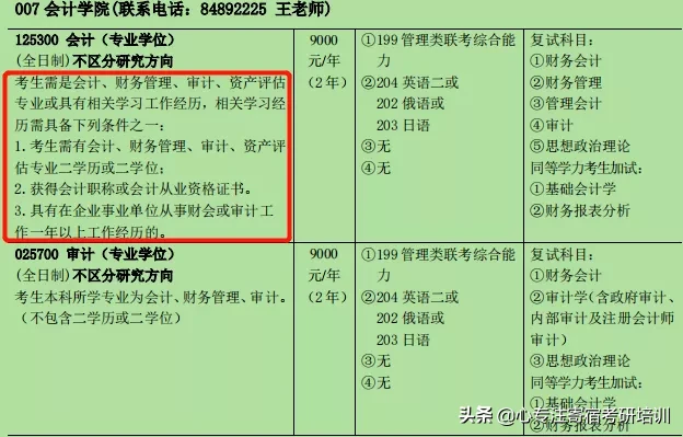全日制仅招推免生？这些热门专业限制跨考