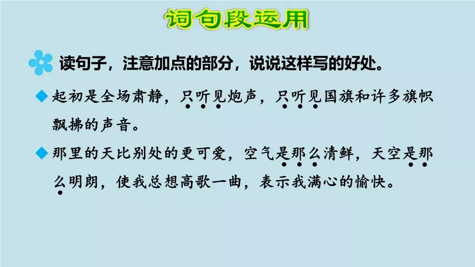 部编版六年级语文上册语文园地二图文讲解（附练习卷）