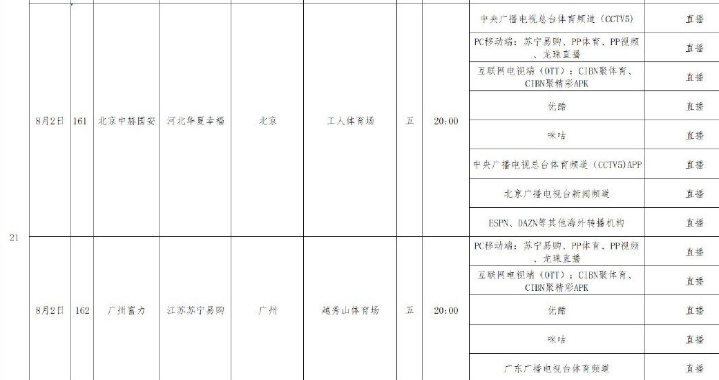 中超国安什么时候能迎首秀(央视 全球直播国安新帅首秀，鲁能或阻恒大，附转播计划及红黄牌)