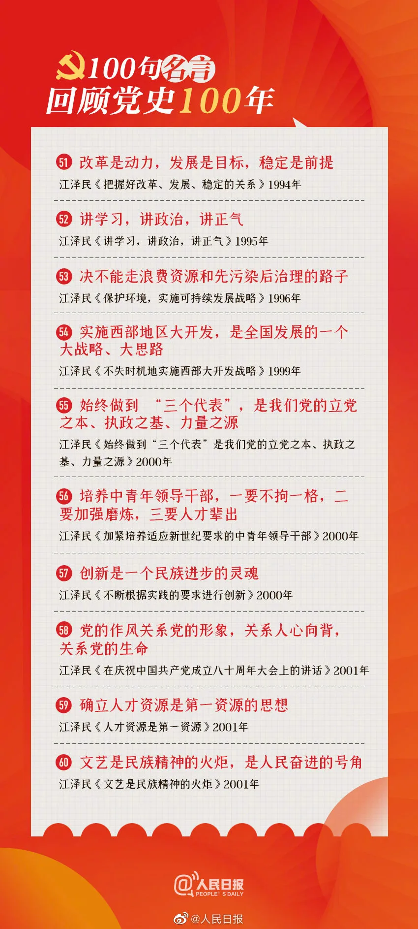 收藏学习！100句名言回顾党史100年