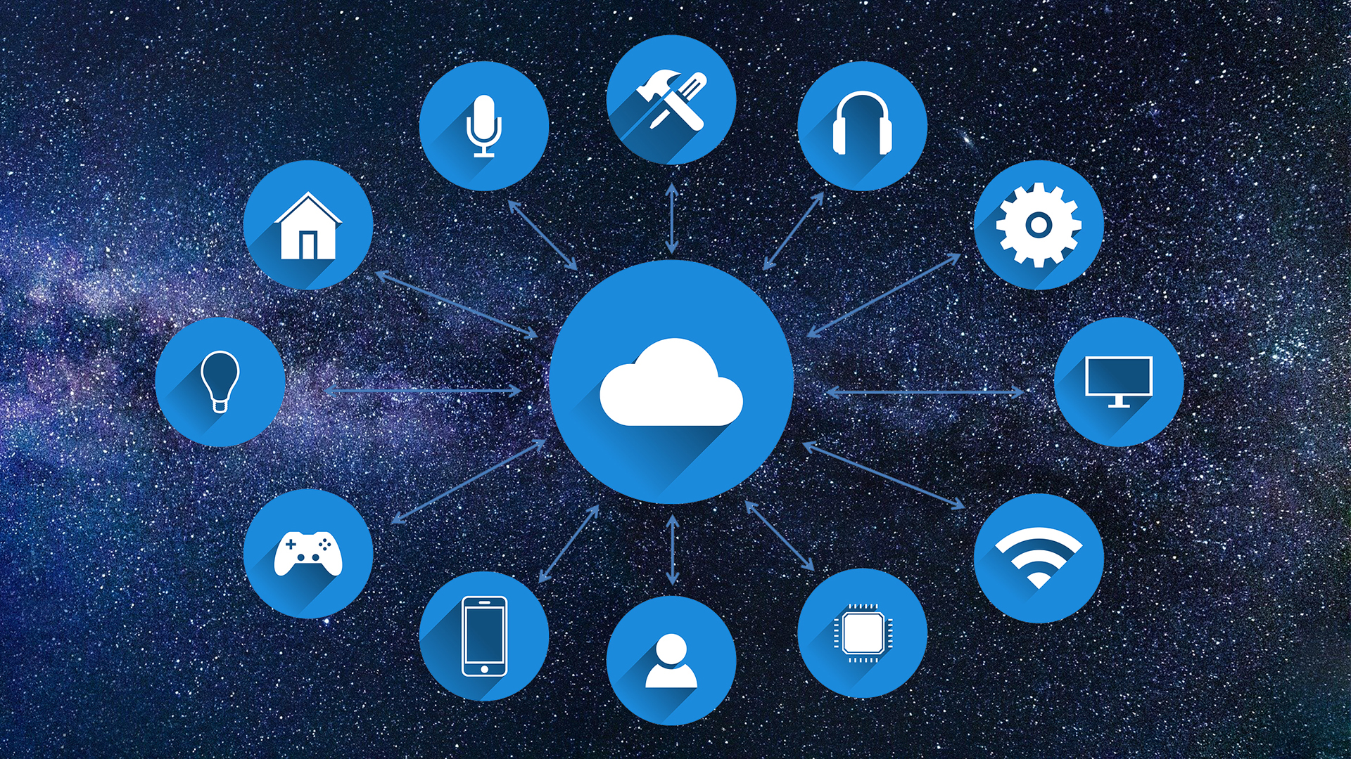 四维科技教育课程服务全新升级