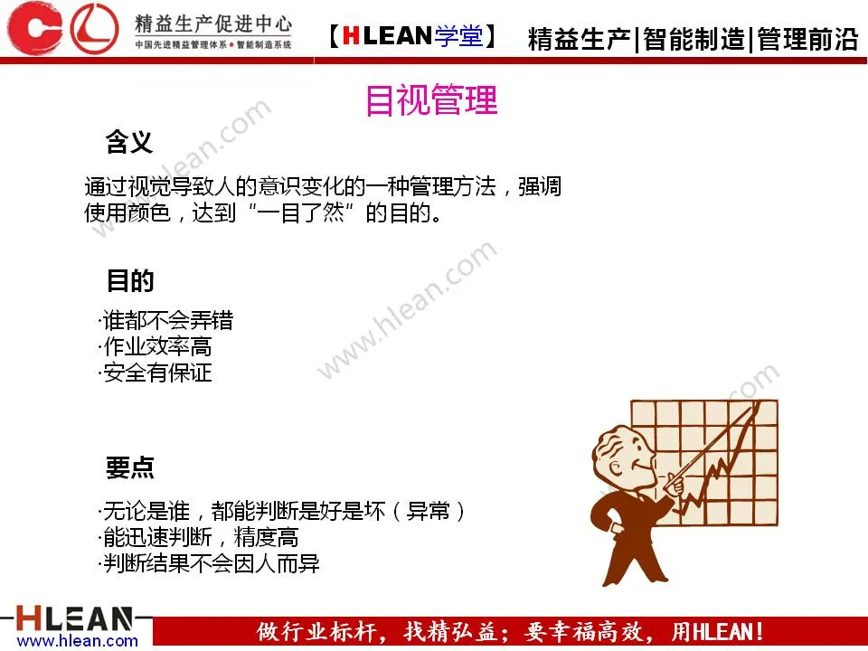 「精益学堂」5S管理培训教材（下篇）