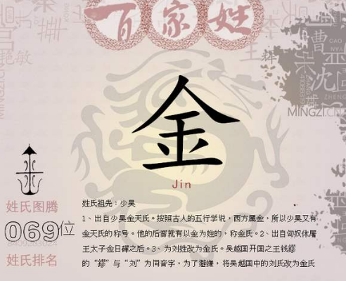 金姓来源与迁徙分布