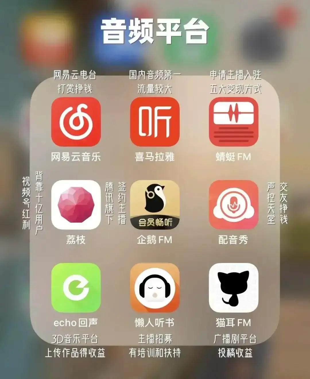 最全自媒体兼职赚钱平台，满足你自媒体创作的所有需求，拿走不谢