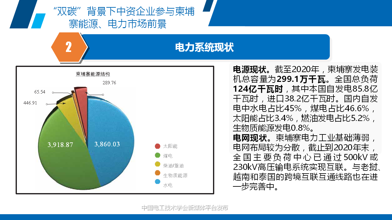 重磅报告：柬埔寨中资电力企业发展现状！能源电力市场前景解读