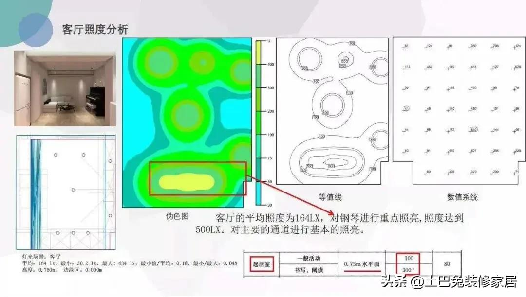 50㎡暗黑学区房！坐拥2室2厅，还有卫浴三分离和衣帽间