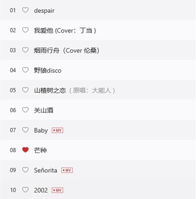 2021抖音最火的歌曲最新抖音歌曲排行榜50首