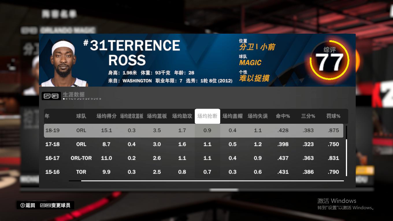 nba2k14哪些球星(NBA2KOL2：追求大牌不可取，这些全能妖人实用性更强)