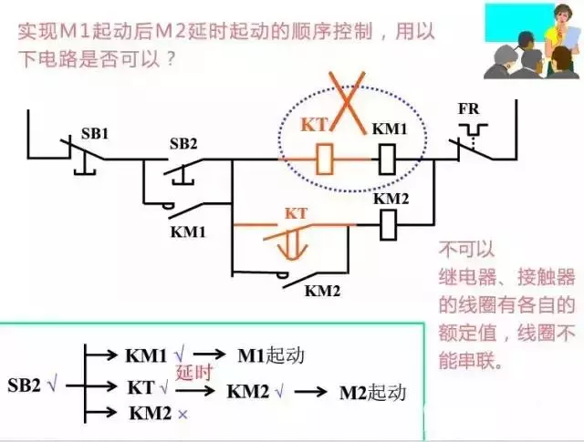 干货 | 电路图与接线图大全（开关、插座、二次回路图）