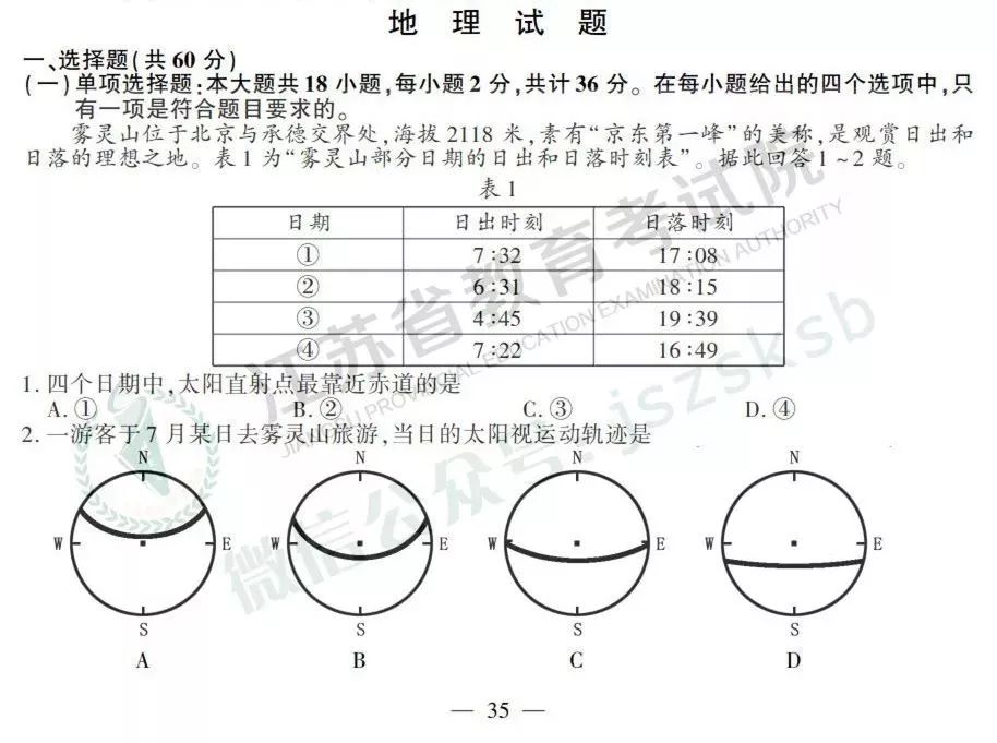 【最新】刚刚！2019江苏高考试题+答案公布，快来估分吧~