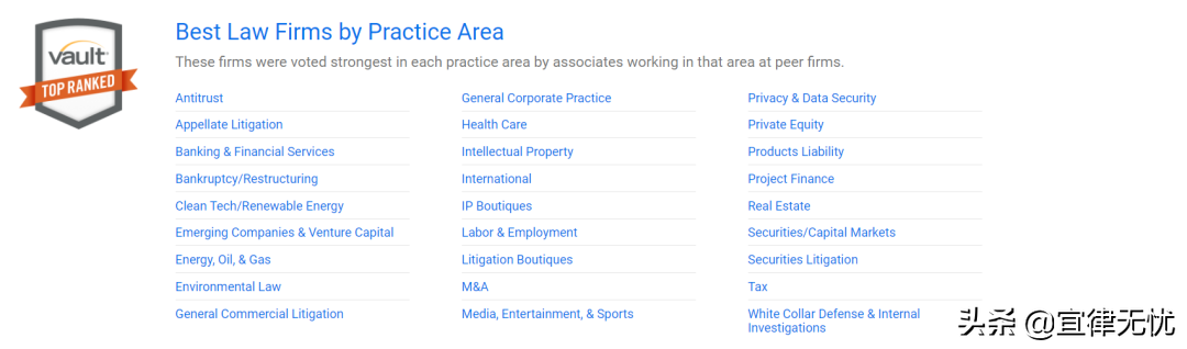 2020年度界面金榜律所100强发布，结果和你想的不太一样