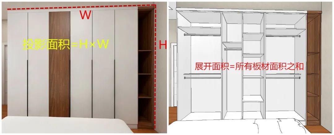 全屋定制柜子怎么算平方？記住這些貓膩，不怕上當吃虧