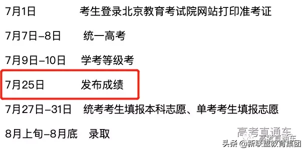 最快23日查分！多省公布2020高考成绩查询时间（附查分入口）