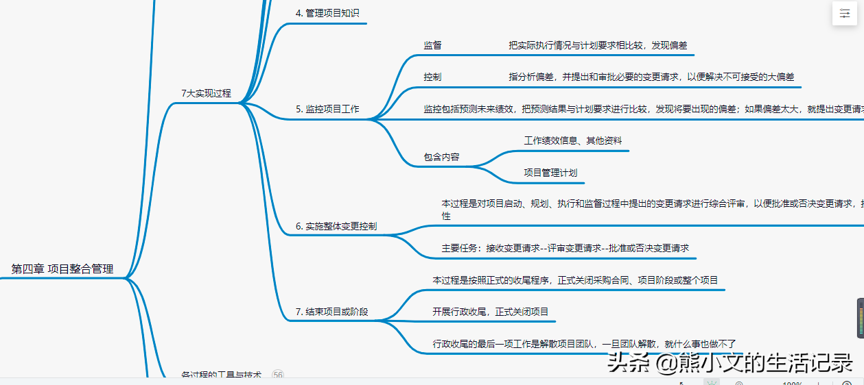 学渣一次通过PMP考试，备考心得分享