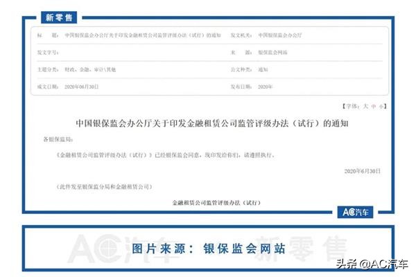 汽车金租公司盘点：政策分级，或加剧尾部淘汰