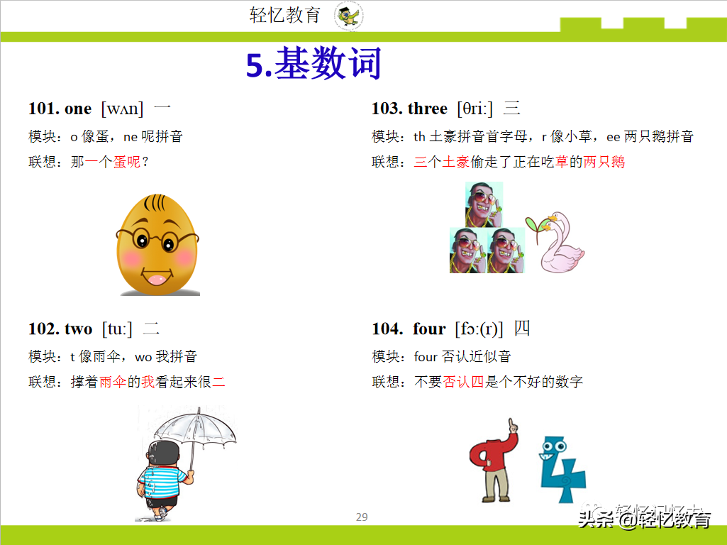 ​实用英语：经常出现的单词缩写ie，etc，eg到底啥意思？