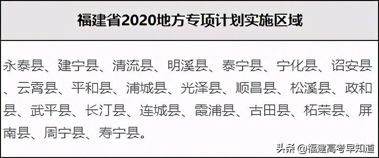 福建考生多少分能上福州大学？5种报考方法都在这
