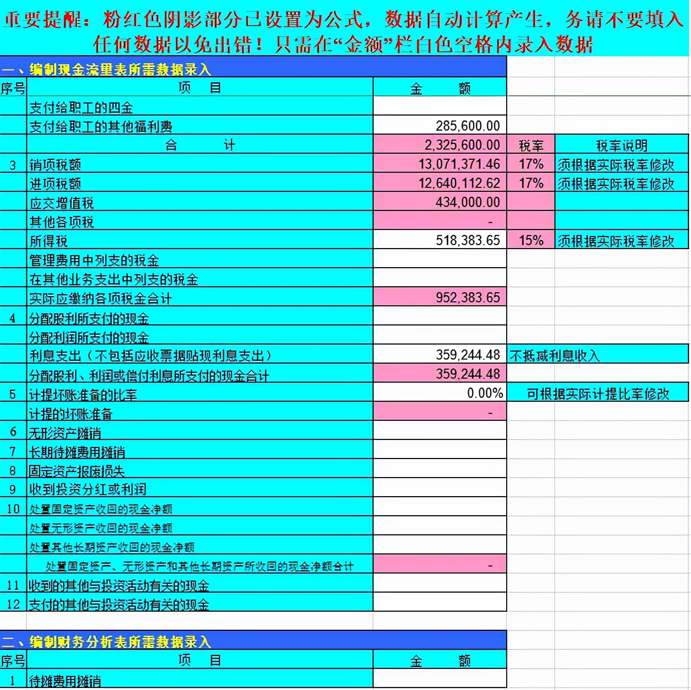 编制现金流量表,编制现金流量表的步骤