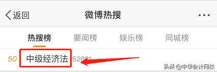 中级会计考试：《中级会计实务》太简单，《经济法》有点跑偏？