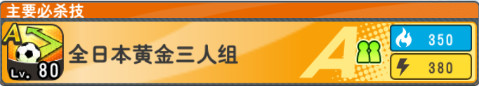 队长小翼最强十一人黄金搭档攻略