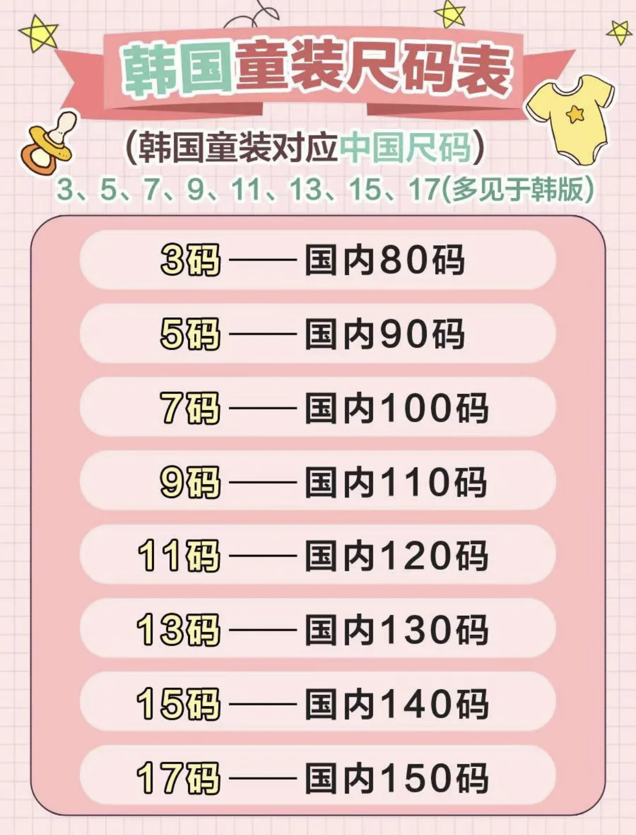 新生儿衣服应该怎么囤?最全童装尺码对照表记得收藏