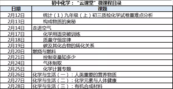 厦门初三和高三毕业班继续线上教学！课程表公布