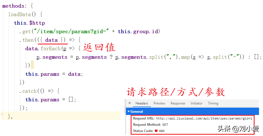 商品数据结构之什么是SPU和SKU?