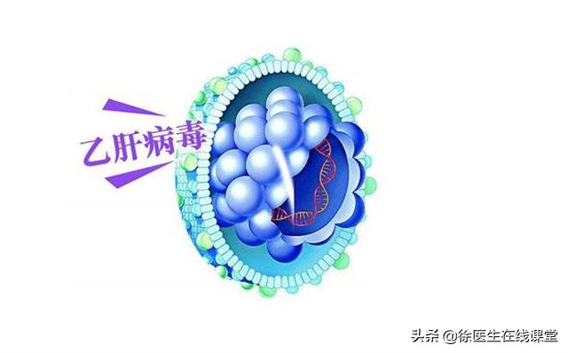 乙肝严不严重，不是看表面抗原和病毒DNA：你需要看这些检查