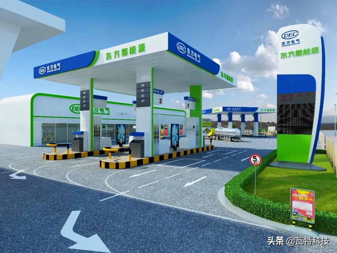 知名十二家氢能上市公司核心技术及创新能力分析