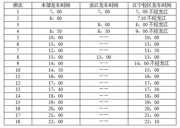 东南大学中超超市在哪里(河海大学@2019级小萌新，这份学习生活指南请收好)