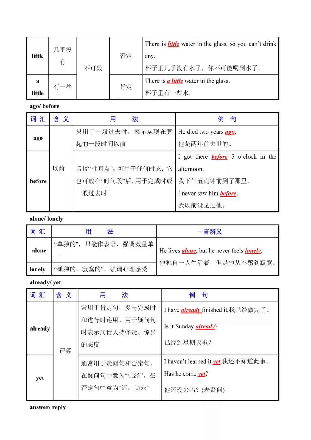 奇速英语：初中英语常用易混词汇辨析大全，人手一份
