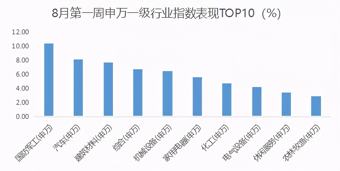 救命呀！心态爆炸了