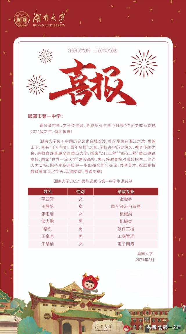 「邯郸市一中」多所著名高校向学校发来2021届高三录取喜报