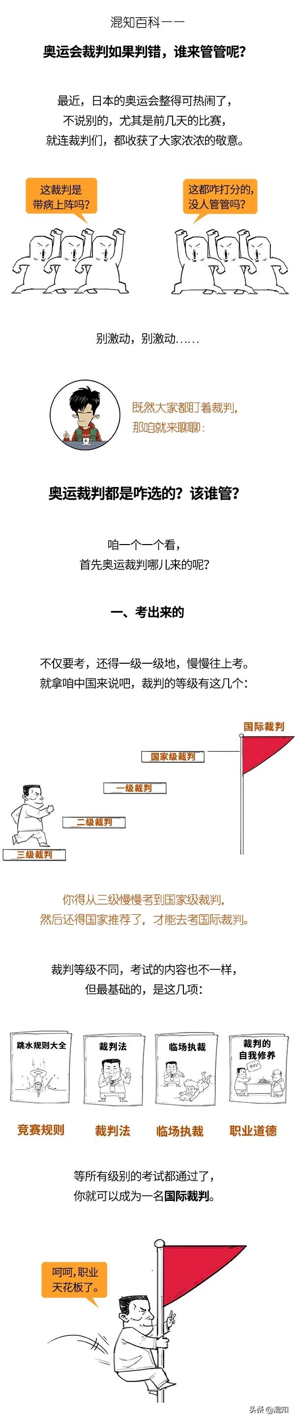 奥运会哪些裁判判错了分(奥运会裁判如果判错，谁来管管呢？)