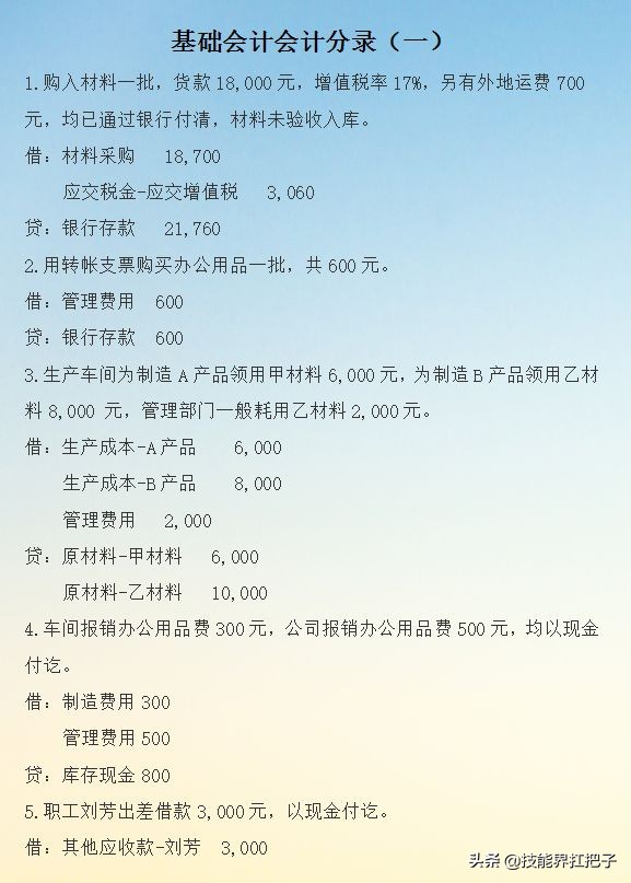 会计分录大全：330条会计分录+速记口诀+分录实操练习，无偿分享