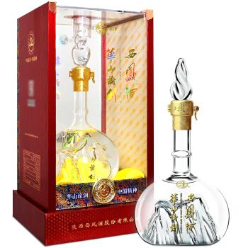 送什么白酒档次高（春节送礼选什么酒）