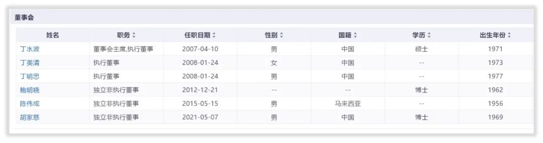 特步国际的未来如何？