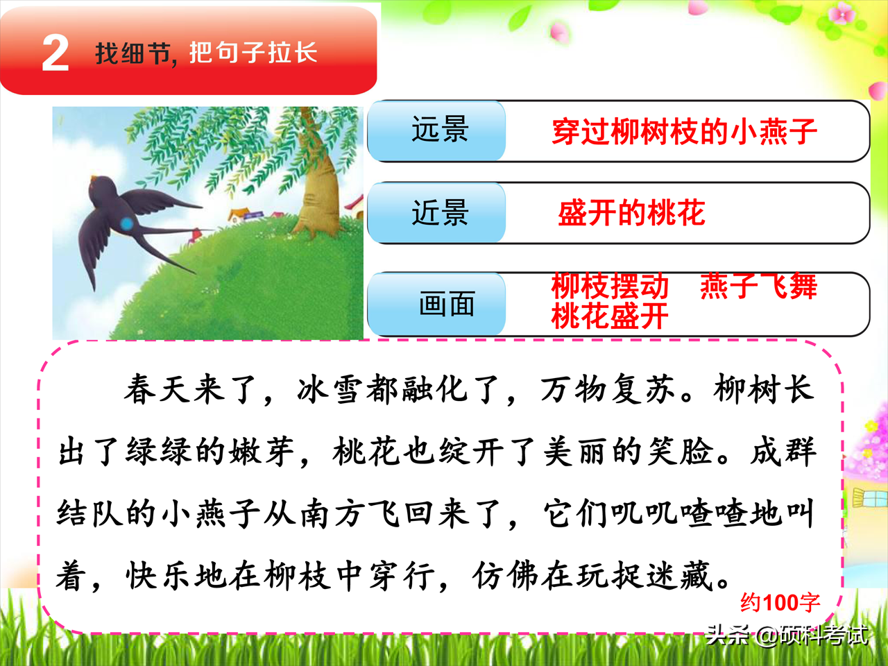 名师讲解：看图写话狠抓要素、找细节、加想象三步曲 干货 收藏好