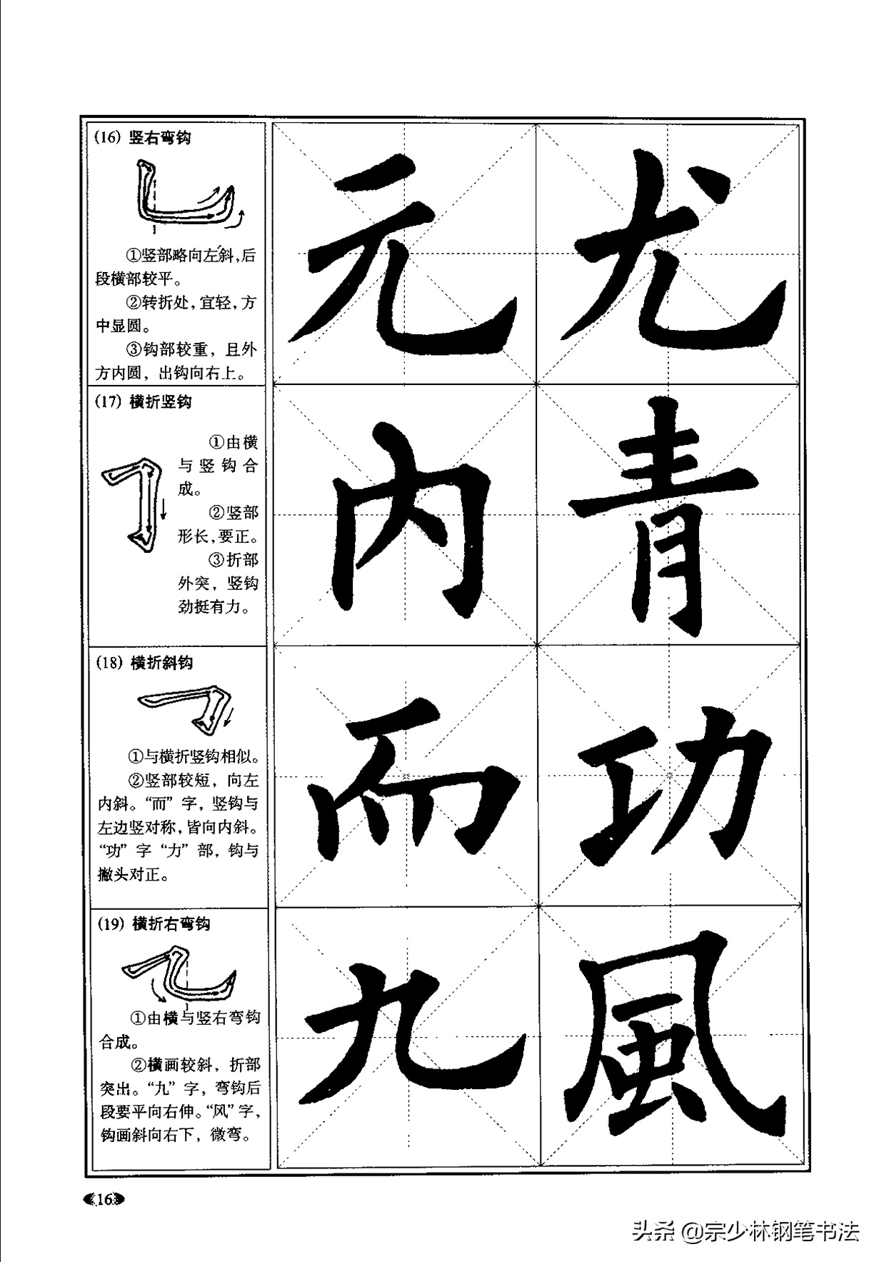 歐陽詢楷書教程(歐陽詢楷書教程電子版百度雲)-我的快樂小窩