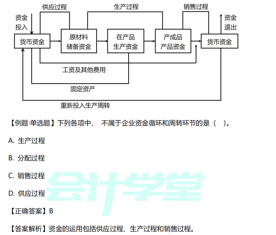 零基础如何学习，会计的概念与目标，速查收这个通关技巧